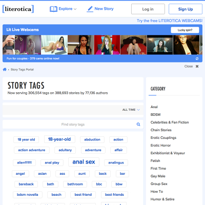 Extremely Kinky Sex Stories | LonelyWifeHookups.com